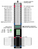Модуль ввода-вывода дискретных сигналов PM DI16