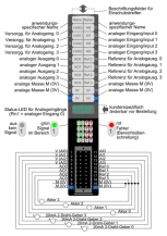 Модуль ввода-вывода аналоговых сигналов PM AI4O4