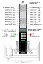 Модуль ввода-вывода аналоговых сигналов PM RTD8O2