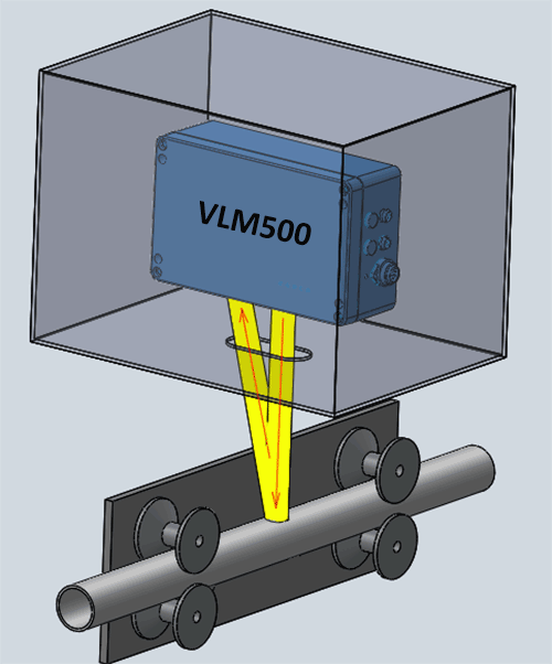 Оптический измеритель VLM500