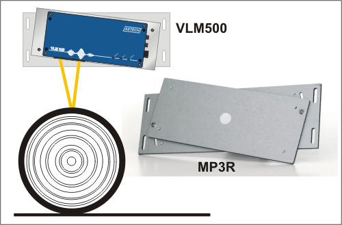 Оптический измеритель VLM500