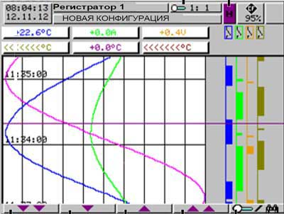 Регистратор DataVU 6