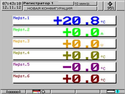 Регистратор DataVU 6