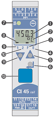 http://www.germany-electric.ru/img/articles/PMA/Regler/rail_line_CI45.png