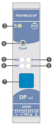 http://www.germany-electric.ru/img/articles/PMA/Regler/rail_line_DP_2.png