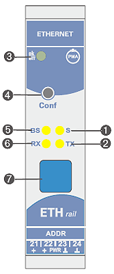 http://www.germany-electric.ru/img/articles/PMA/Regler/rail_line_ETN_2.png