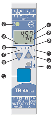 http://www.germany-electric.ru/img/articles/PMA/Regler/rail_line_TB45_1.png